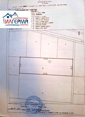 ������� ������ | Imot.bg � ����� ������ 7