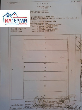 ������� ������ | Imot.bg � ����� ������ 17