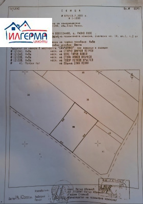 ������� ������ | Imot.bg � ����� ������ 13