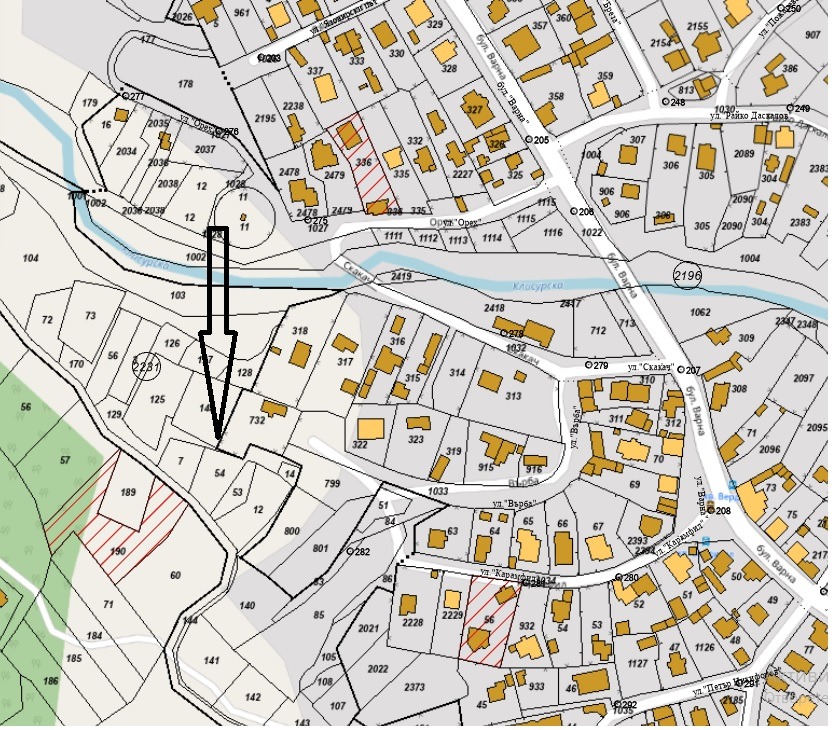 ������� ������ | Imot.bg � ����������� 1