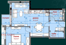 1 dormitor Ovcia cupel, Sofia 1