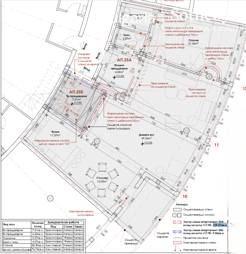 Продава  3-стаен град София , Лозенец , 173 кв.м | 65103052 - изображение [5]