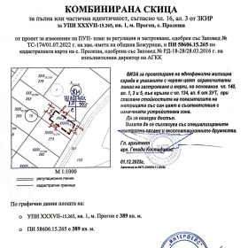 ������� ������ | Imot.bg � ����� ������ 3