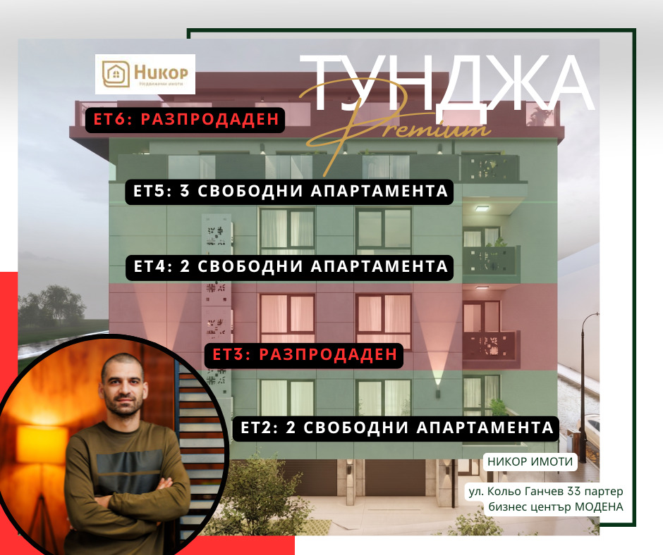 Продава 3-СТАЕН, гр. Стара Загора, Аязмото, снимка 2 - Апартаменти - 46238831