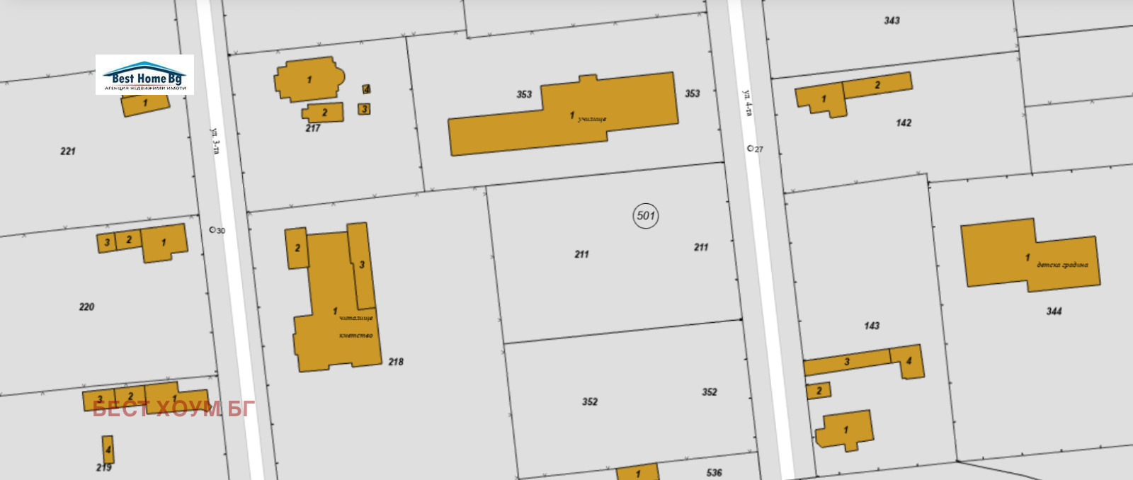 ������� ������������� ������ | Imot.bg � ����������� 2