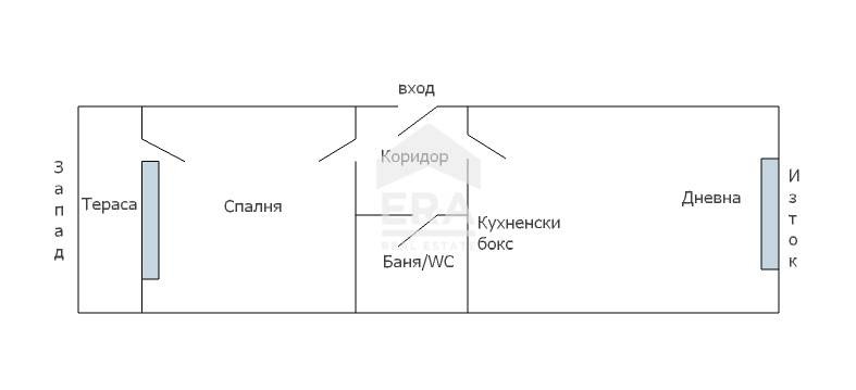 ������� 2-����� | Imot.bg � ����������� 12