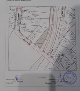Продажба на имоти в с. Николово, област Русе — страница 3 - изображение 8 