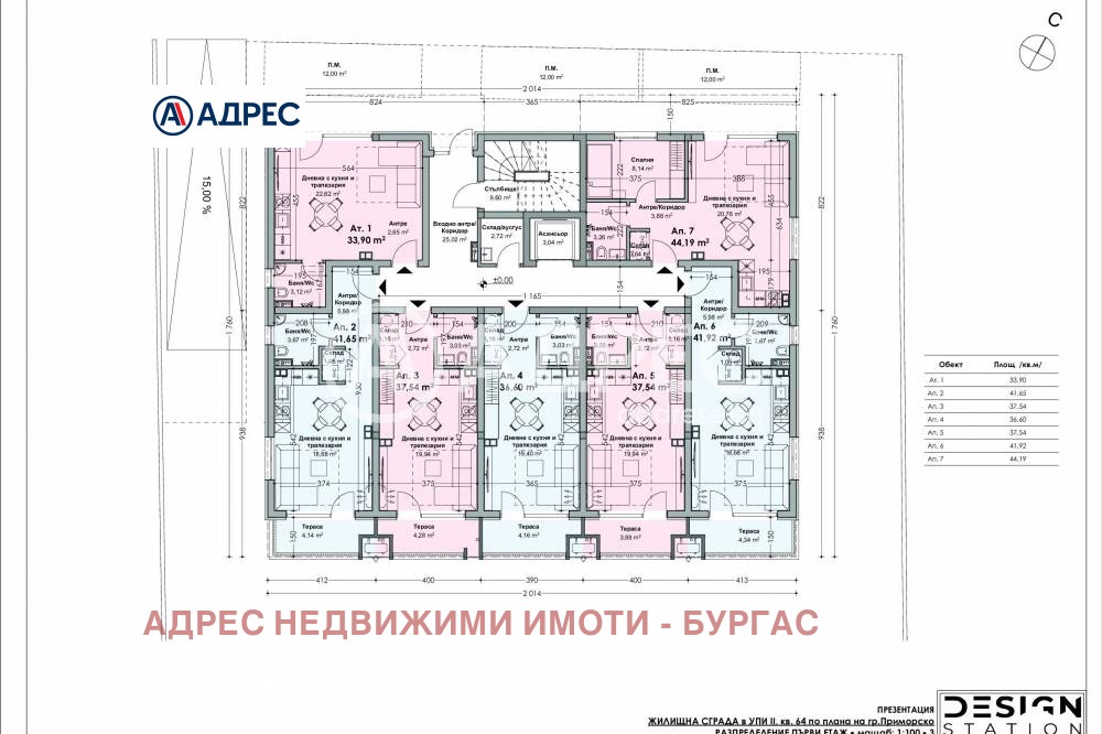 Продава 1-СТАЕН, гр. Приморско, област Бургас, снимка 12 - Апартаменти - 53783112