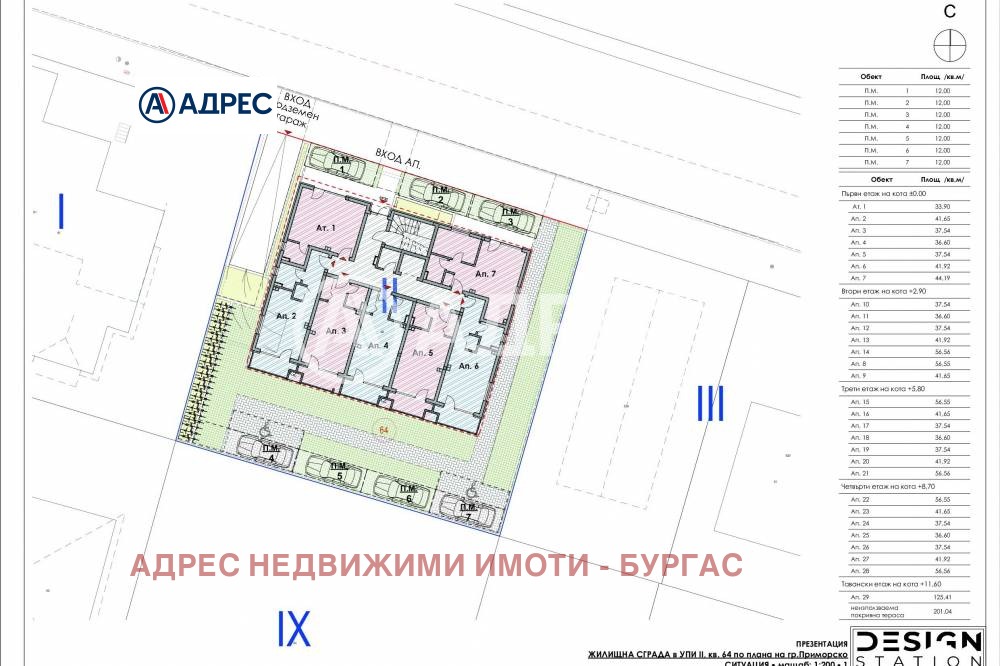 Продава 1-СТАЕН, гр. Приморско, област Бургас, снимка 11 - Апартаменти - 53783112