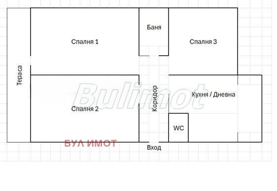 ������� 4-����� | Imot.bg � ����������� 7