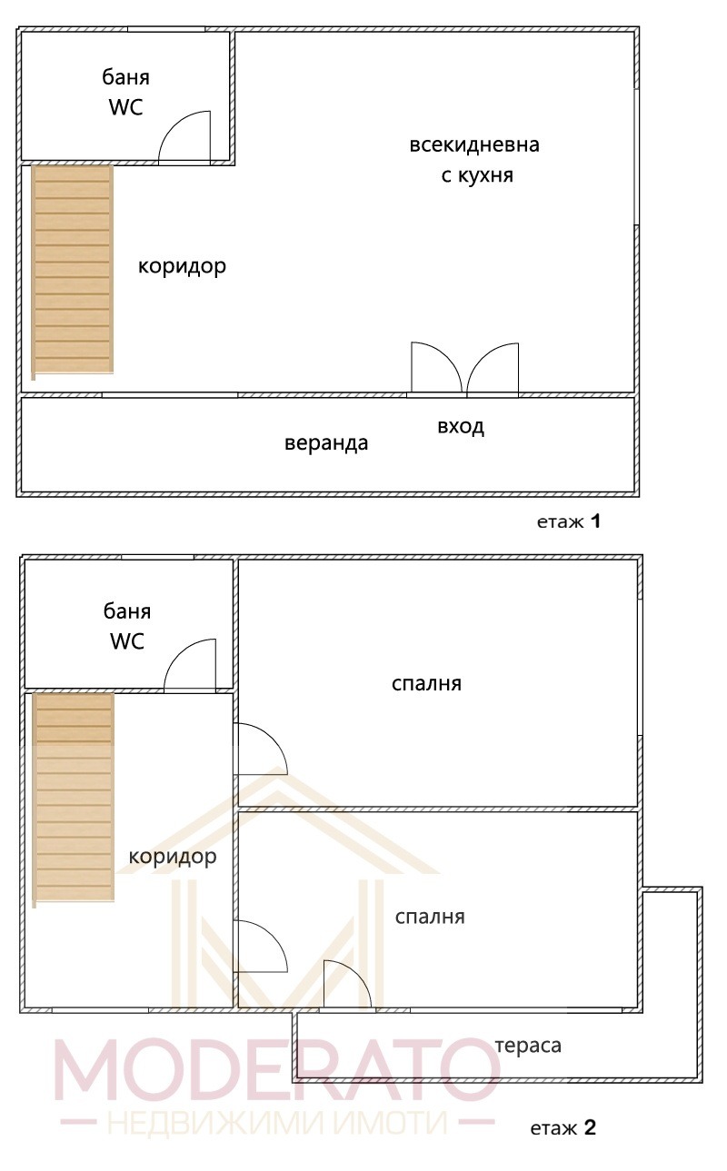 ������� ���� | Imot.bg � ����������� 17