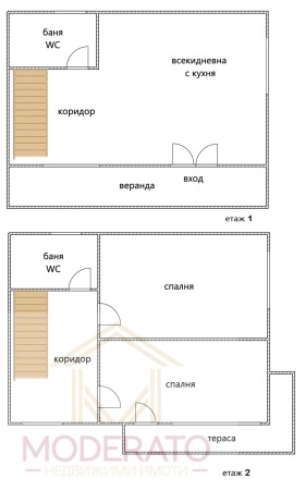 ������� ���� | Imot.bg � ����� ������ 17