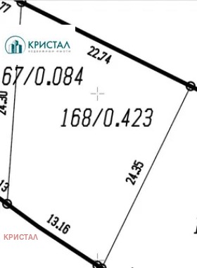 Продава ПАРЦЕЛ, гр. Асеновград, област Пловдив, снимка 4 - Парцели - 47443025