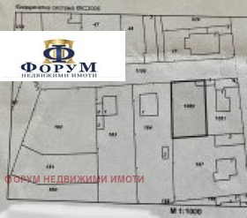 ������� ������ | Imot.bg � ����������� 2