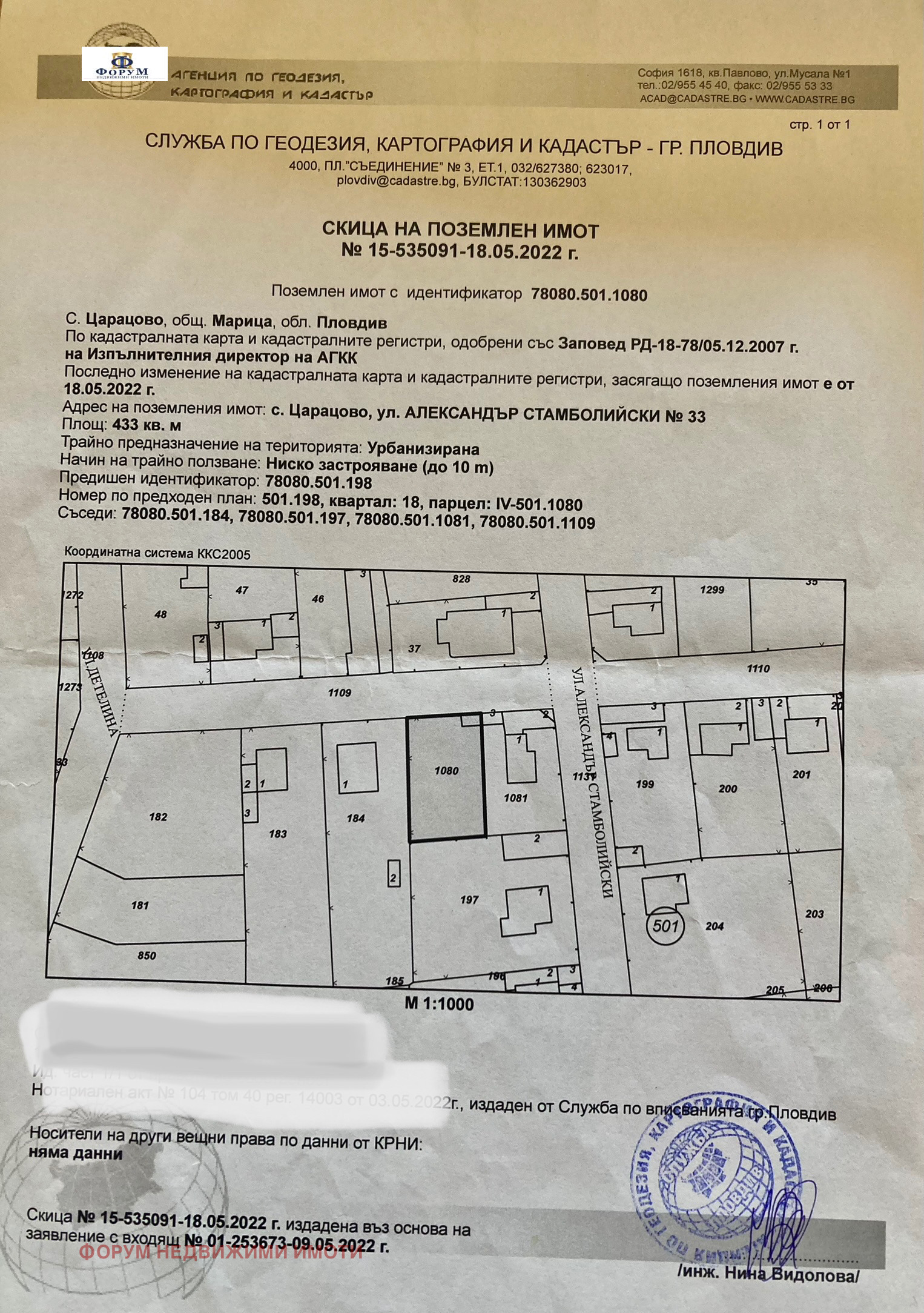 ������� ������ | Imot.bg � ����������� 1