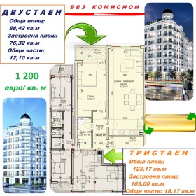 2 спальні Пещерско шосе, Пловдив 4