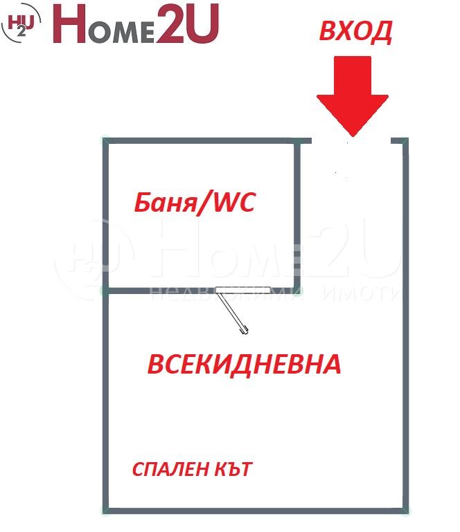 Продава 1-СТАЕН, гр. София, Център, снимка 2 - Aпартаменти - 48157668