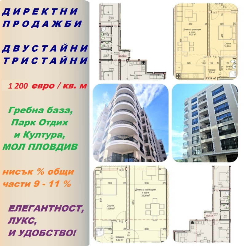 Продава  3-стаен град Пловдив , Пещерско шосе , 124 кв.м | 96304642 - изображение [5]