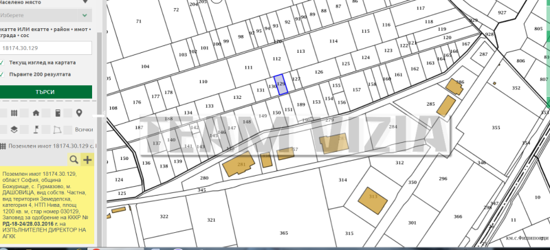 Продава ПАРЦЕЛ в област София, с. Гурмазово - 1200 кв.м / 66 000 € » 129 084.78 лв., ТИЙМ ВИЗИЯ ЕООД