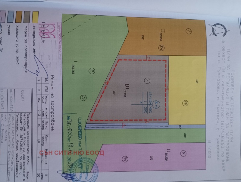 À vendre  Parcelle région Sofia , Bojourichte , 4772 m² | 69303650 - image [2]