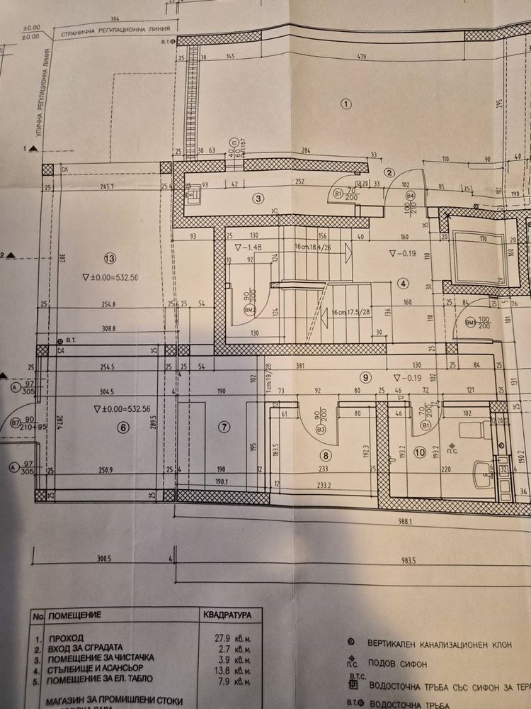 Продава МАГАЗИН, гр. София, Център, снимка 7 - Магазини - 53189222