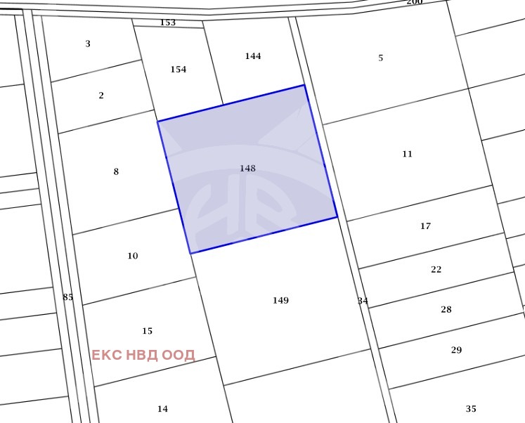 ������� ������ | Imot.bg � ����������� 1