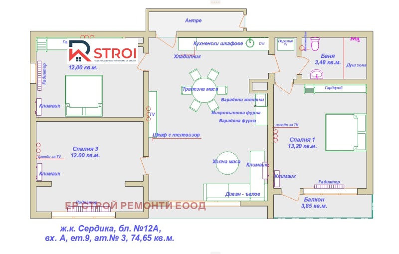 Zu verkaufen  3 Schlafzimmer Sofia , Serdika , 75 qm | 26667572