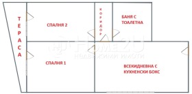 ������� 3-����� | Imot.bg � ����� ������ 2