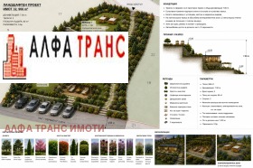 ������� ������ | Imot.bg � ����� ������ 15