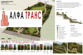 ������� ������ | Imot.bg � ����� ������ 13