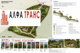 ������� ������ | Imot.bg � ����� ������ 16