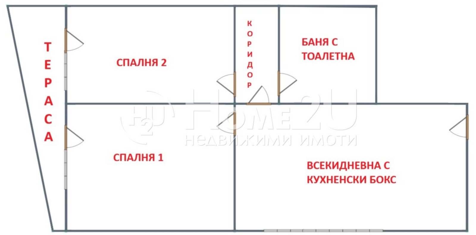 Продава 3-СТАЕН, гр. София, Витоша, снимка 2 - Апартаменти - 54960672