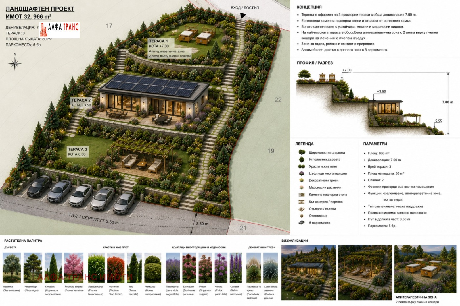 Продава ПАРЦЕЛ, гр. Варна, Виница, снимка 15 - Парцели - 55687473