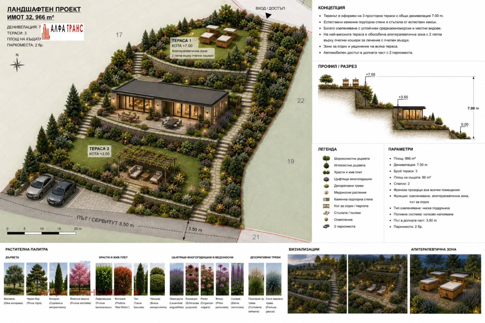 Продава ПАРЦЕЛ, гр. Варна, Виница, снимка 14 - Парцели - 55687473