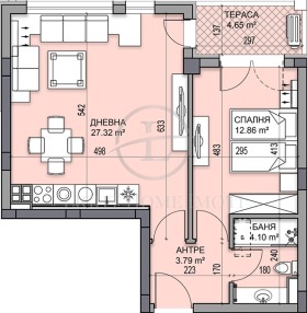  2- | Imot.bg    6