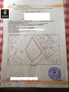Продажба на имоти в Драгалевци, град София — страница 34 - изображение 15 