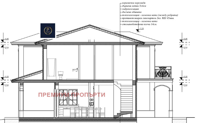 Til salg  Hus region Plovdiv , Belashtitsa , 300 kvm | 16250499 - billede [8]