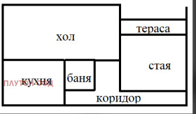  2- | Imot.bg    11