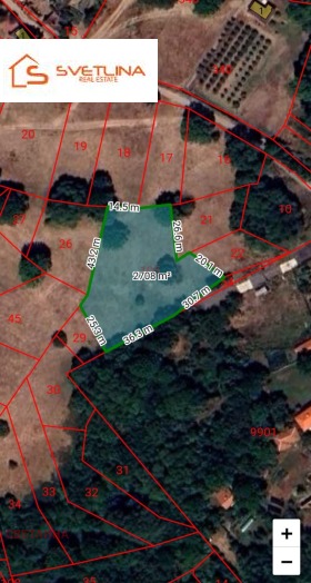 Verhaallijn Elin Pelin, regio Sofia