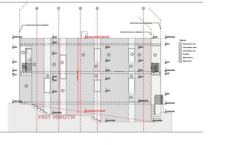 ������� ���� | Imot.bg � ����������� 9