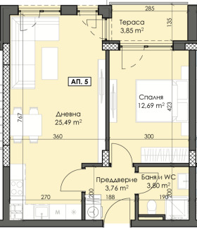 1 спальня Тракия, Пловдив 1