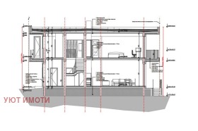 ������� ���� | Imot.bg � ����� ������ 7