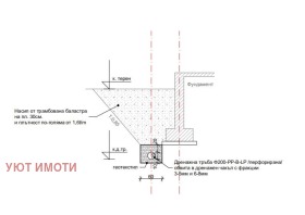 ������� ���� | Imot.bg � ����� ������ 8