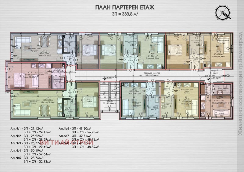 Продава 1-СТАЕН, гр. Велинград, област Пазарджик, снимка 2 - Aпартаменти - 46592393