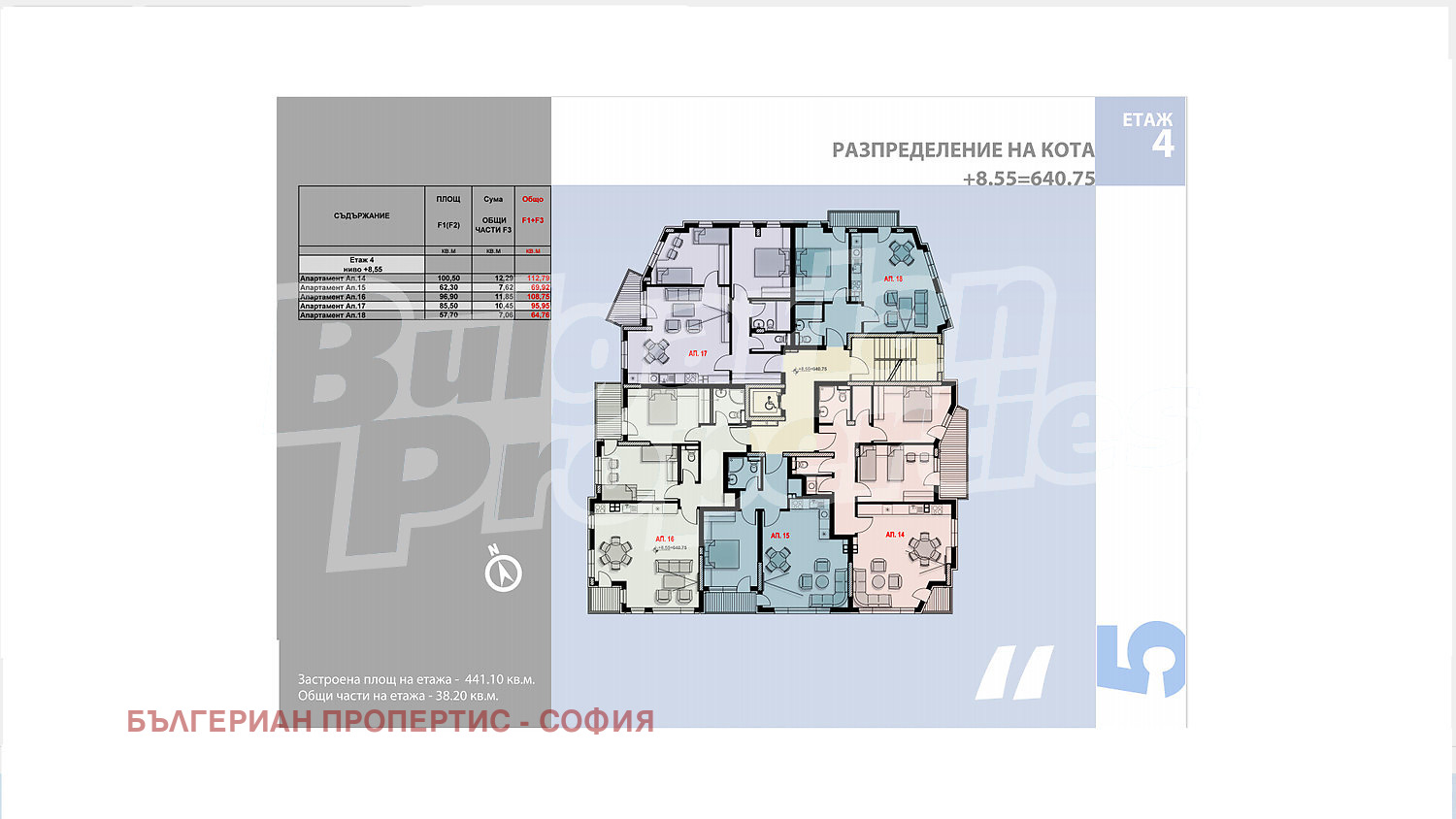 ������� 3-����� | Imot.bg � ����������� 2