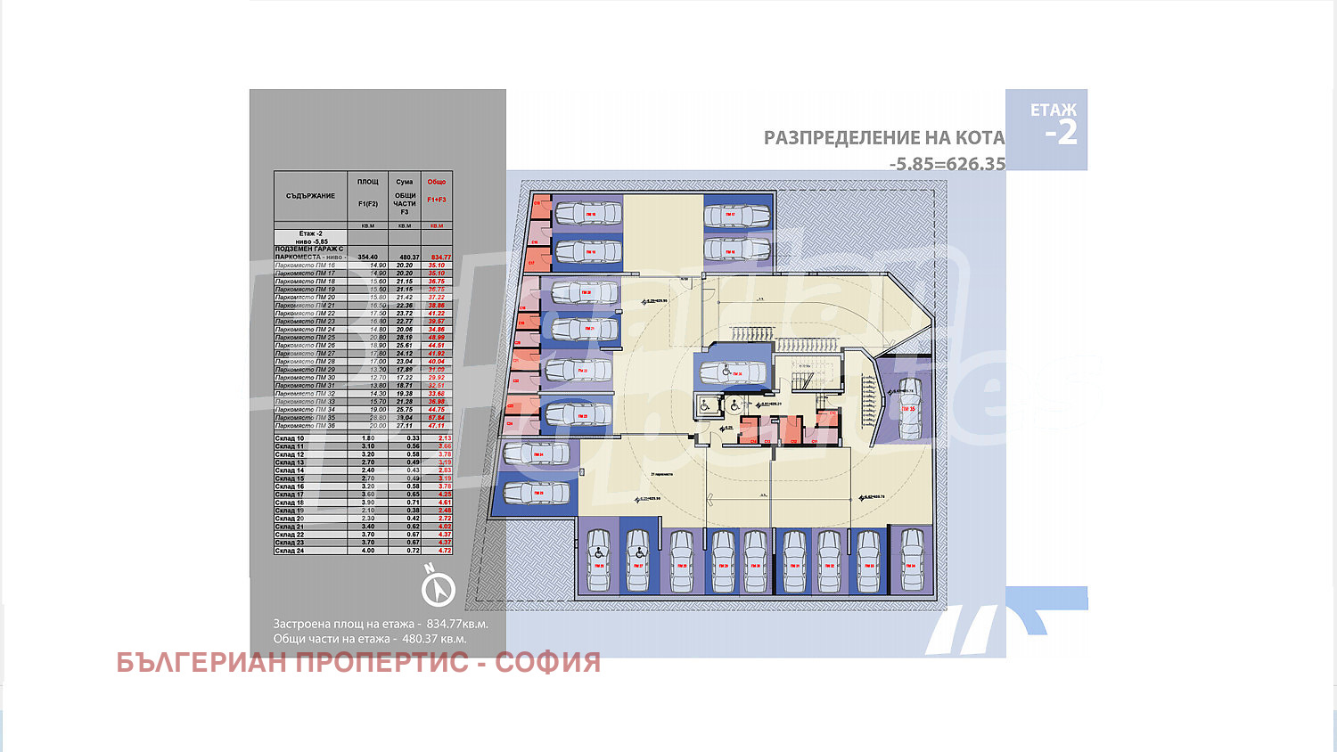 ������� 3-����� | Imot.bg � ����������� 17