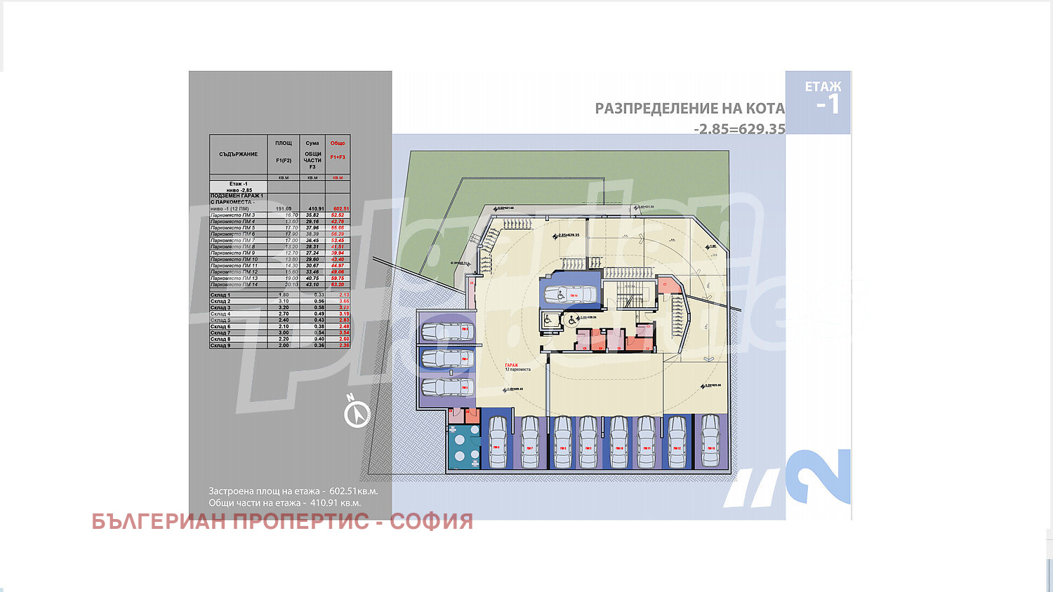 ������� 3-����� | Imot.bg � ����������� 15