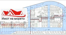  3- | Imot.bg    5