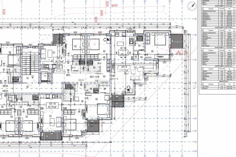 Zu verkaufen  1 Schlafzimmer Sofia , Mladost 4 , 48 qm | 26182399 - Bild [3]