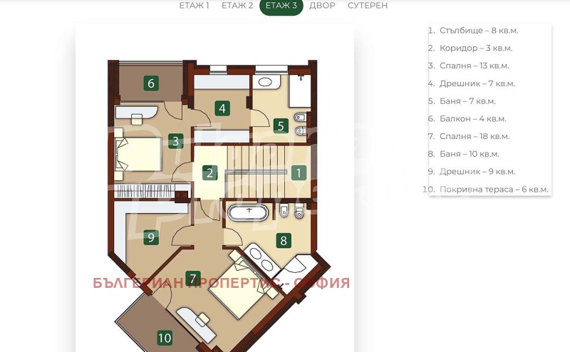 Продава КЪЩА, с. Панчарево, област София-град, снимка 12 - Къщи - 47979610